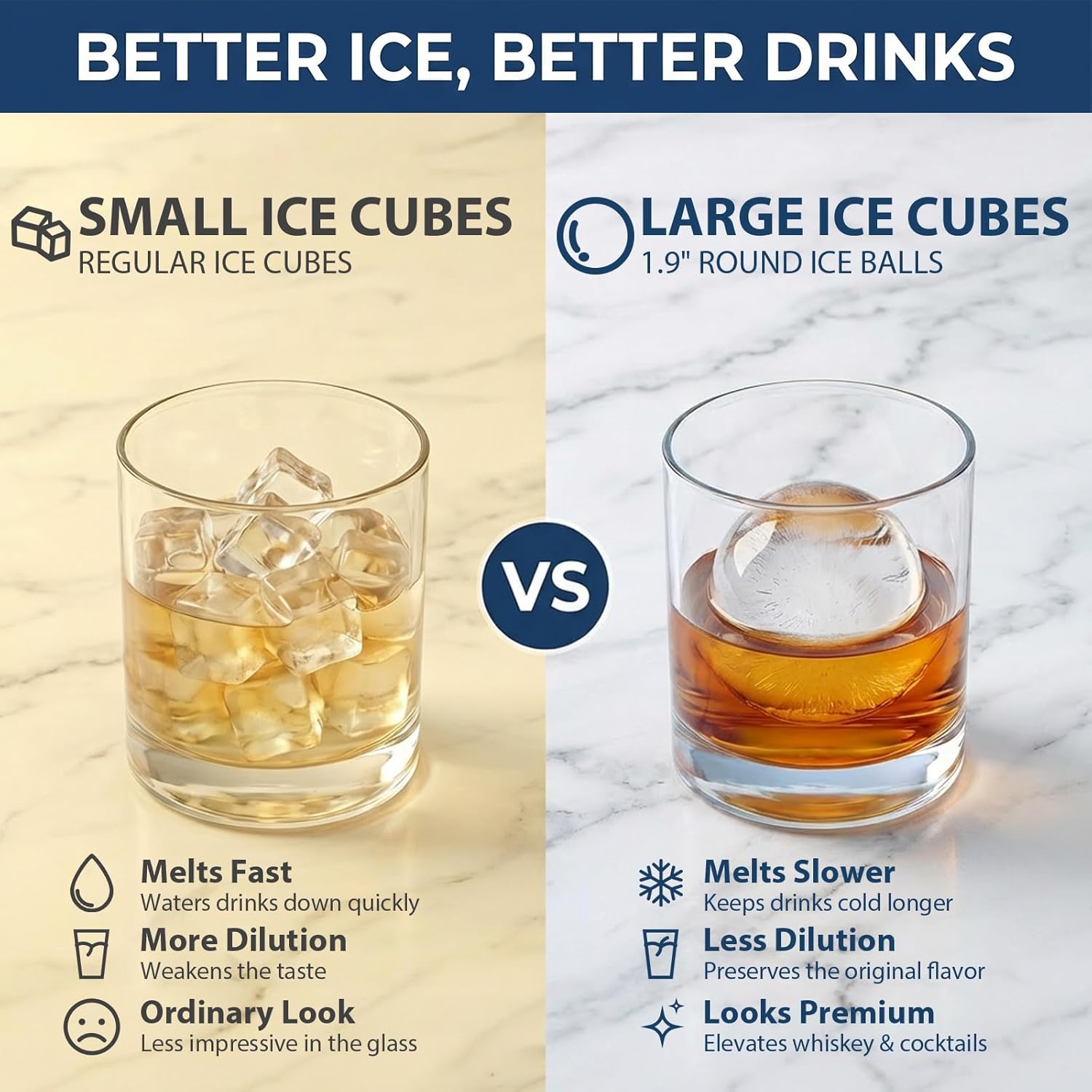 Large Round Ice Cube Trays for - Coaster Mold Round 评论和价格