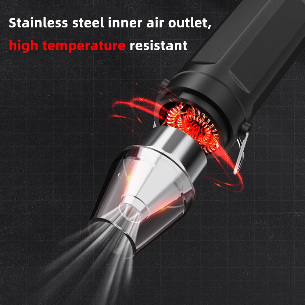 300W EU Hot Air Gun Soldering  - Heat Gun Small 评论和价格